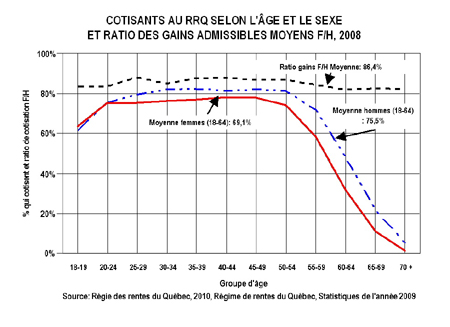 fig1