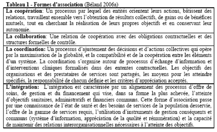 Tableau 1 tableau
