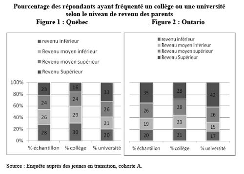 graph1