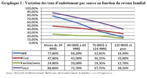 graph1