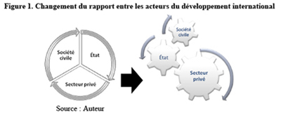 Figure 1 fig1