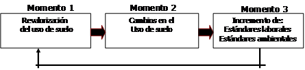 f4